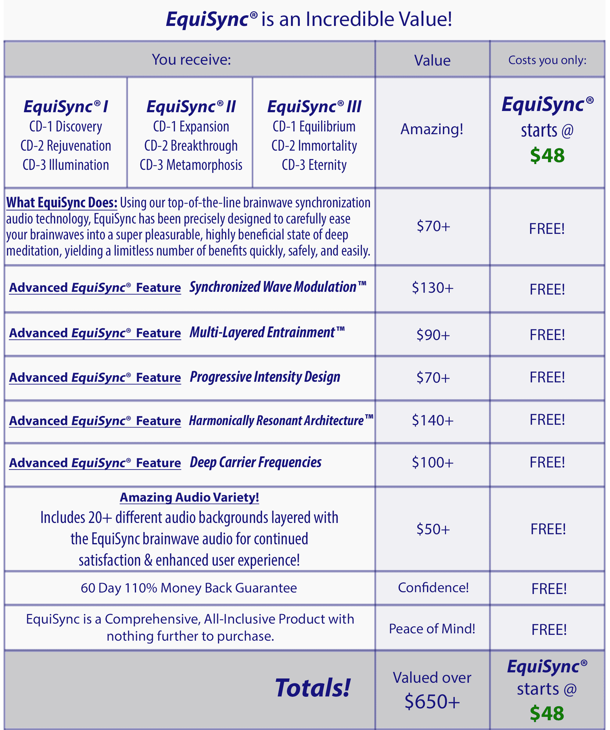 equisync download